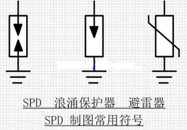 浪涌保護(hù)器的制圖符號(hào).jpg