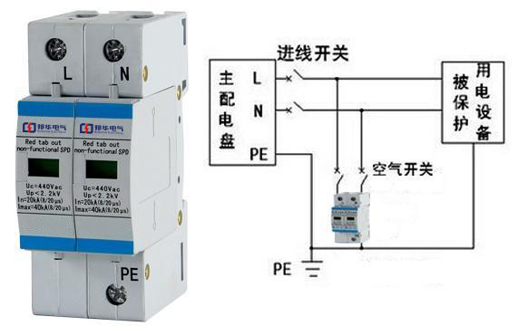 浪涌保護(hù)器1.jpg