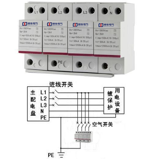 浪涌保護(hù)器3.jpg